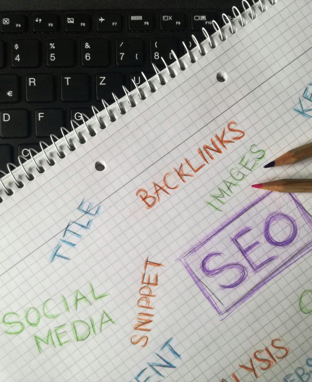 Close-up of notebook with SEO terms and keywords, highlighting digital marketing strategy.